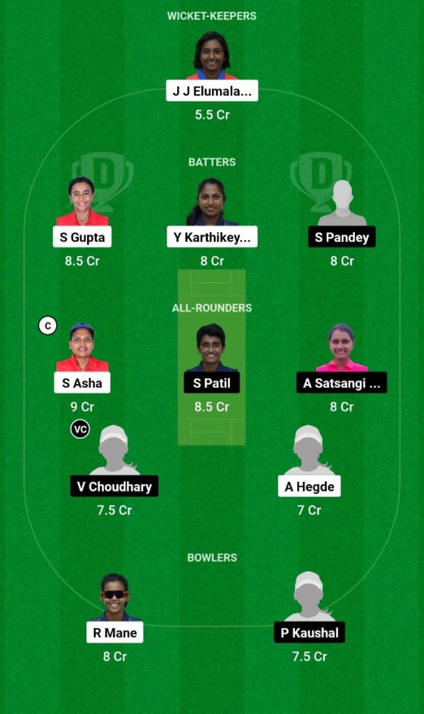 ANG-W vs QUN-W Dream11 Prediction, Fantasy Tips