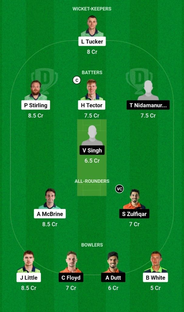  IRE vs NED Dream11 Prediction, Fantasy Tips