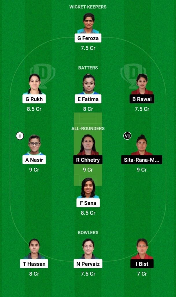 PAKA-W vs NPL-W Dream11 Prediction, Fantasy Tips