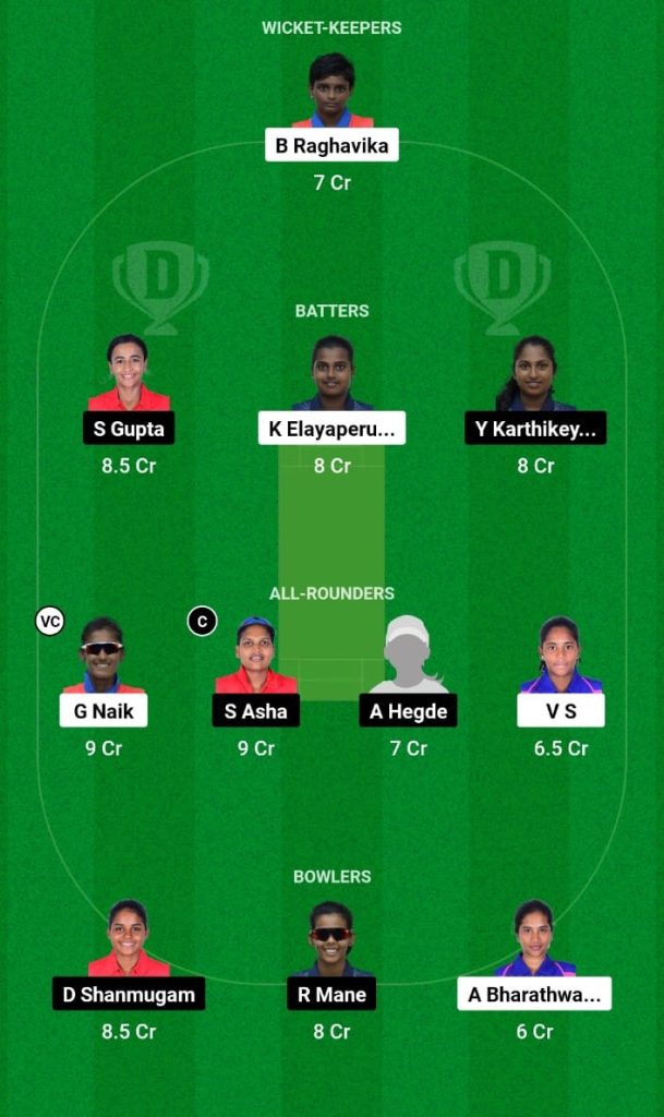 DIA-W vs ANG-W Dream11 Prediction, Fantasy Tips