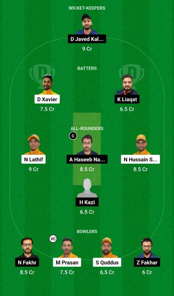  NCMI vs SCC Dream11 Prediction, Fantasy Tips