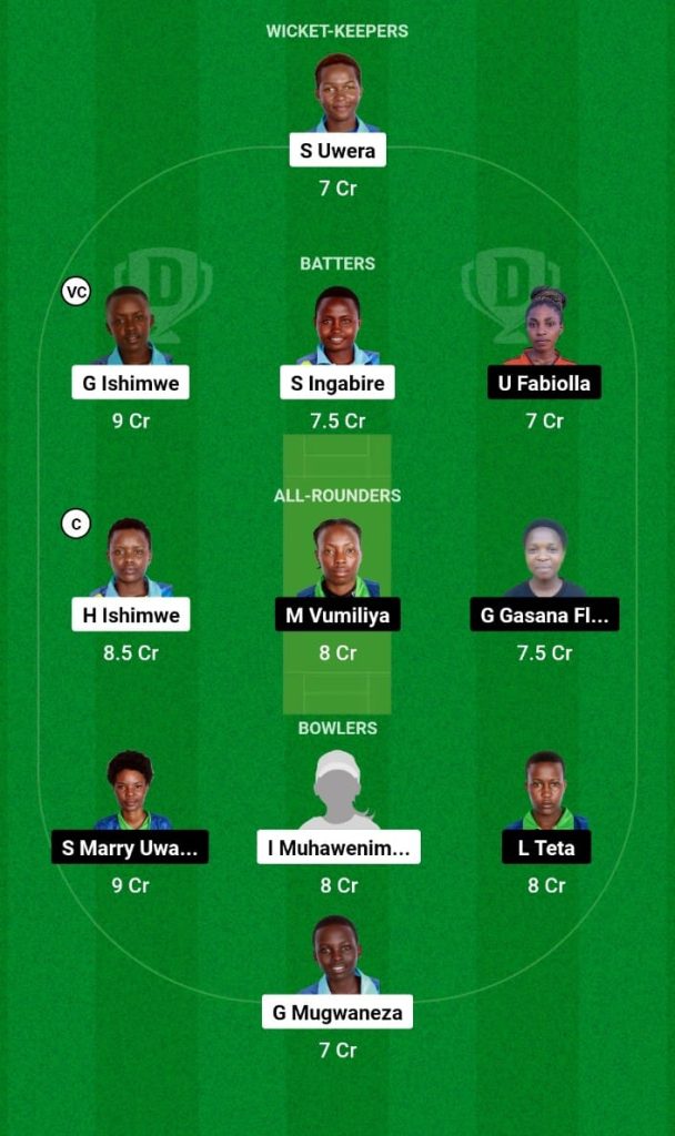 IH-W vs WCC-W Dream11 Prediction, Fantasy Tips