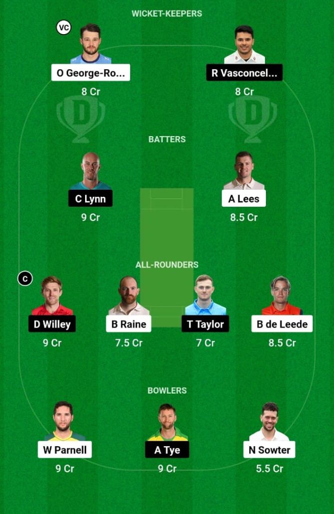 DUR vs NOR Dream11 Prediction, Fantasy Tips