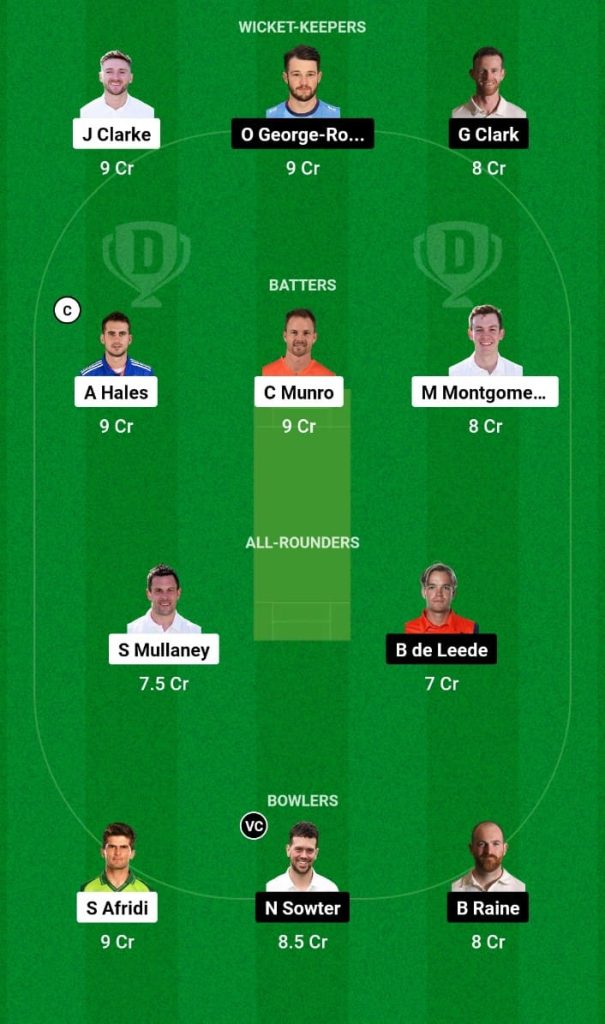 NOT vs DUR Dream11 Prediction, Fantasy Tips