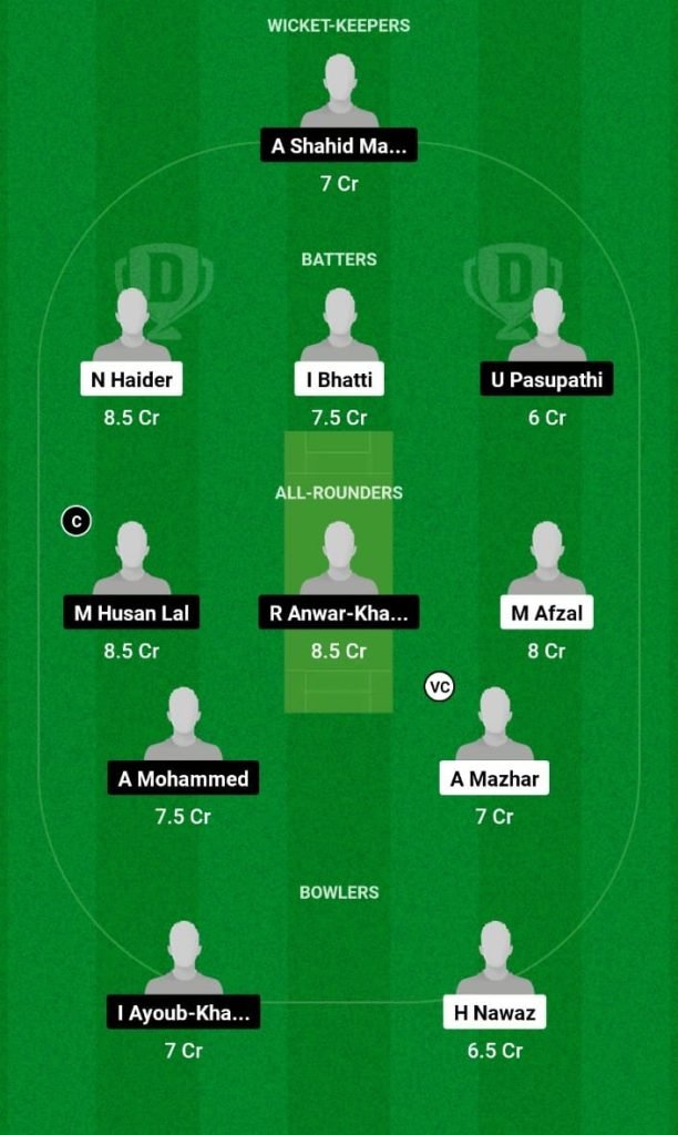 TCC vs LXI Dream11 Prediction, Fantasy Tips