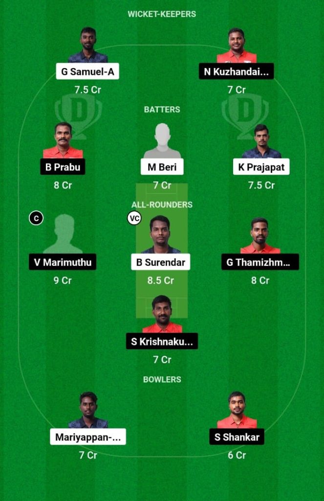 TIT vs WAR Dream11 Prediction, Fantasy Tips