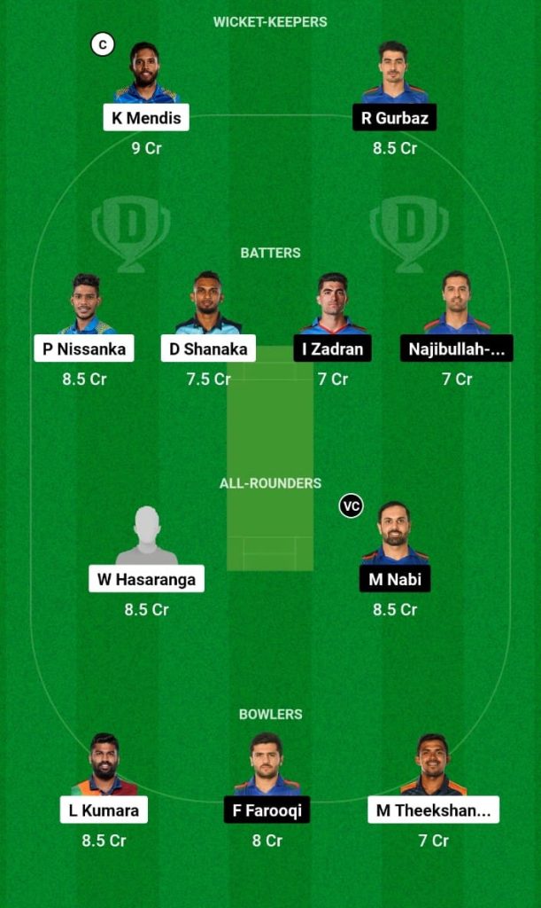 SL vs AFG Dream11 Prediction, Fantasy Tips