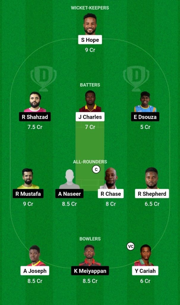 WI vs UAE Dream11 Prediction, Fantasy Tips