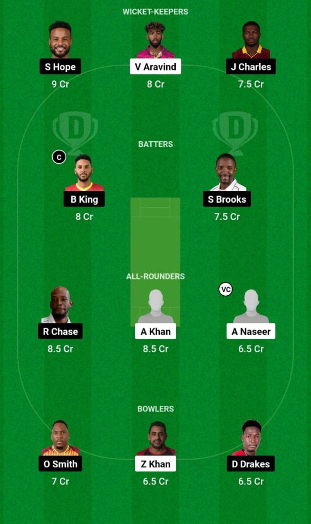 UAE vs WI Dream11 Prediction, Fantasy Tips