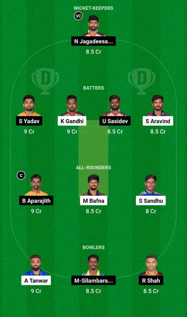 SS vs CSG Dream11 Prediction, Fantasy Tips