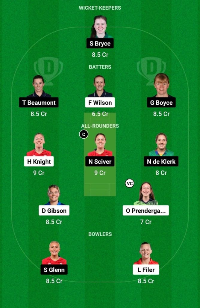 WS vs BLZ Dream11 Prediction, Fantasy Tips