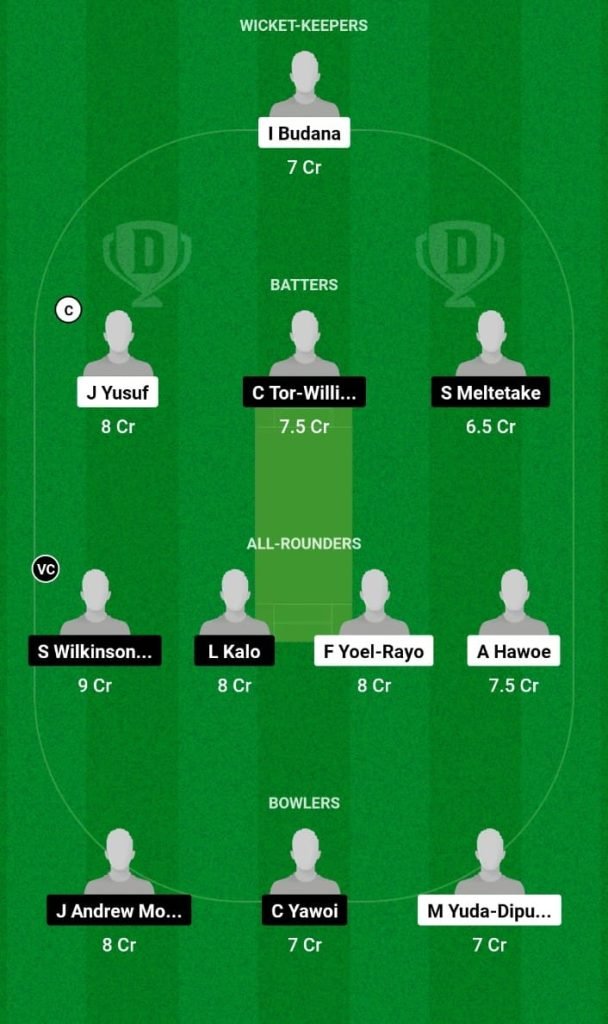 IDU19 vs VAN19 Dream11 Prediction, Fantasy Tips