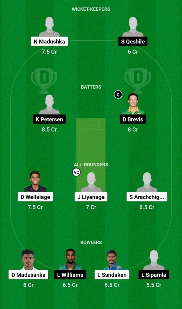 UAE vs WI Dream11 Prediction, Fantasy Tips