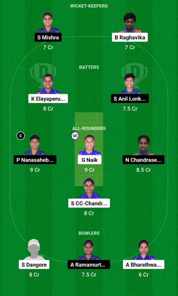 DIA-W vs PRI-W Dream11 Prediction, Fantasy Tips