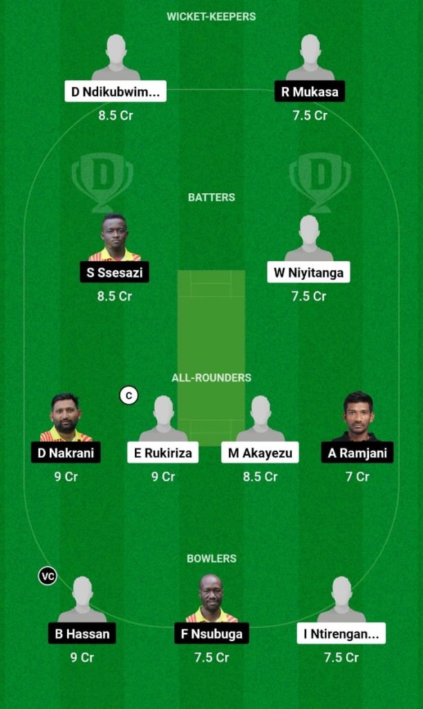 RWN vs UGA Dream11 Prediction, Fantasy Tips