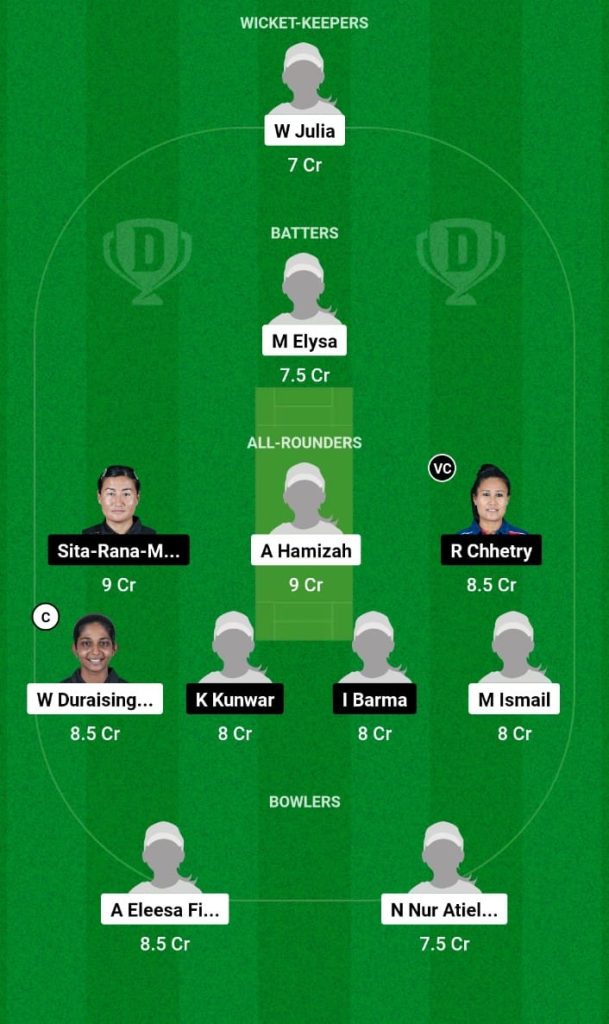 ML-W vs NPL-W Dream11 Prediction, Fantasy Tips