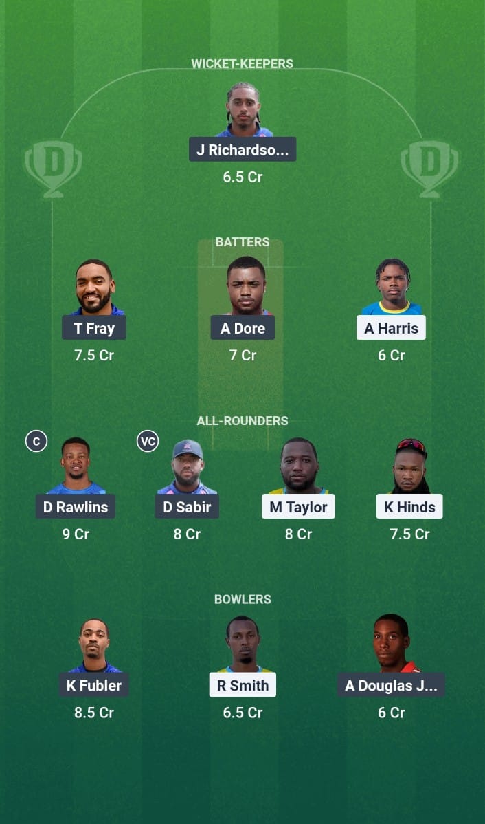 BAH vs BER Dream11 Prediction North American T20 Cup 2025 Match 8 Fantasy Tips