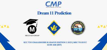 MEC vs KUCC Dream11 Prediction KCC T20 Challengers B League Edition 2 2025 Match 22 Fantasy Tips