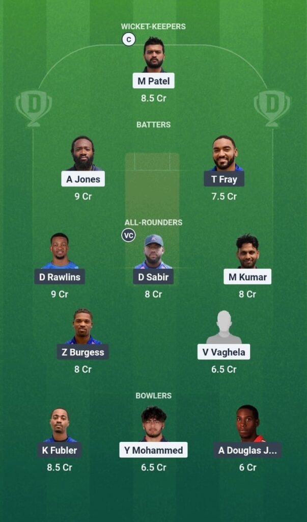 North American T20 Cup 2025 Match 6 USA vs BER Prediction: Who Will Win Today