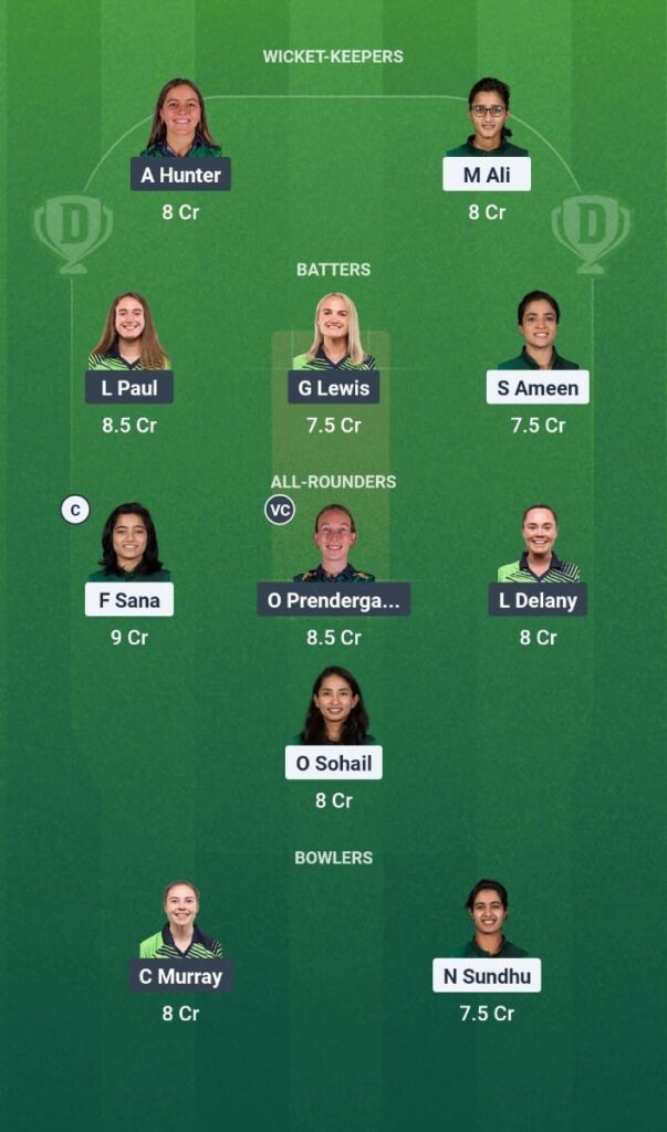 PAK-W vs IRE-W Dream11 Prediction ICC Womens World Cup Qualifier 2025 Match 1 Fantasy Tips