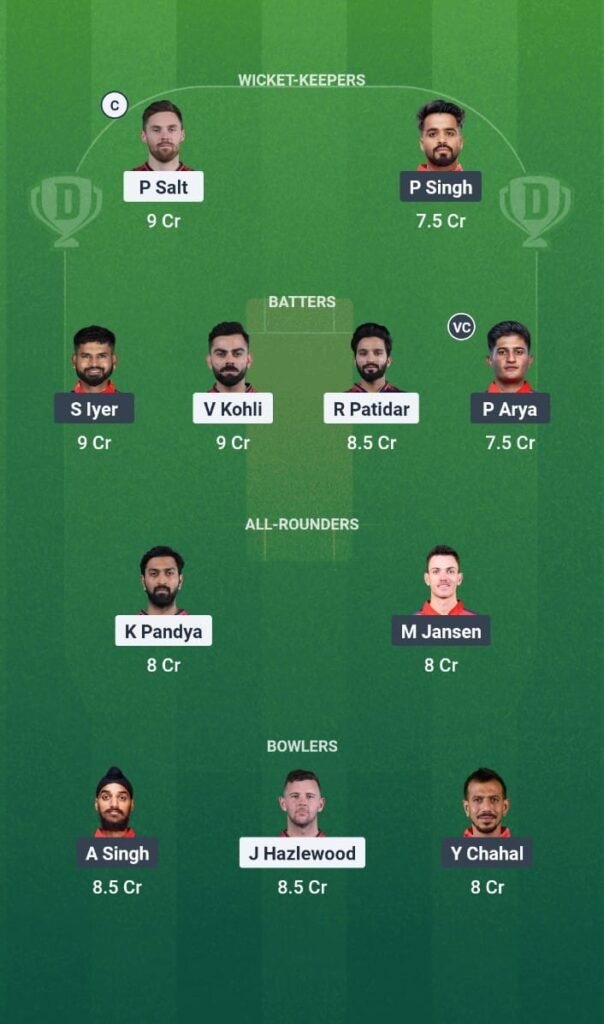 RCB vs PBKS IPL 2025: Dream11 Prediction, Playing XI, and Tips
