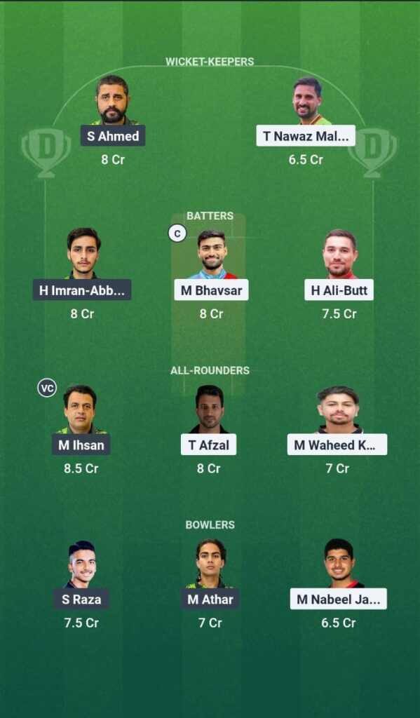 PAHK vs ISP Dream11 Prediction, Match 10, KL T20 Bash 2025