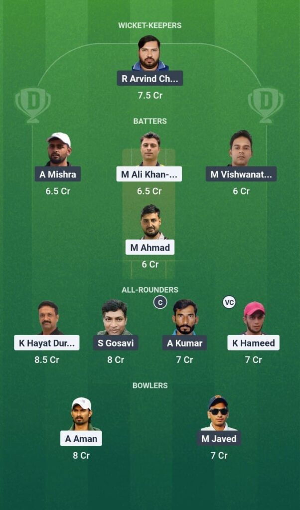 KLZ vs DKR Dream11 Prediction KL T20 Bash 2025 Match 13 Fantasy Tips
