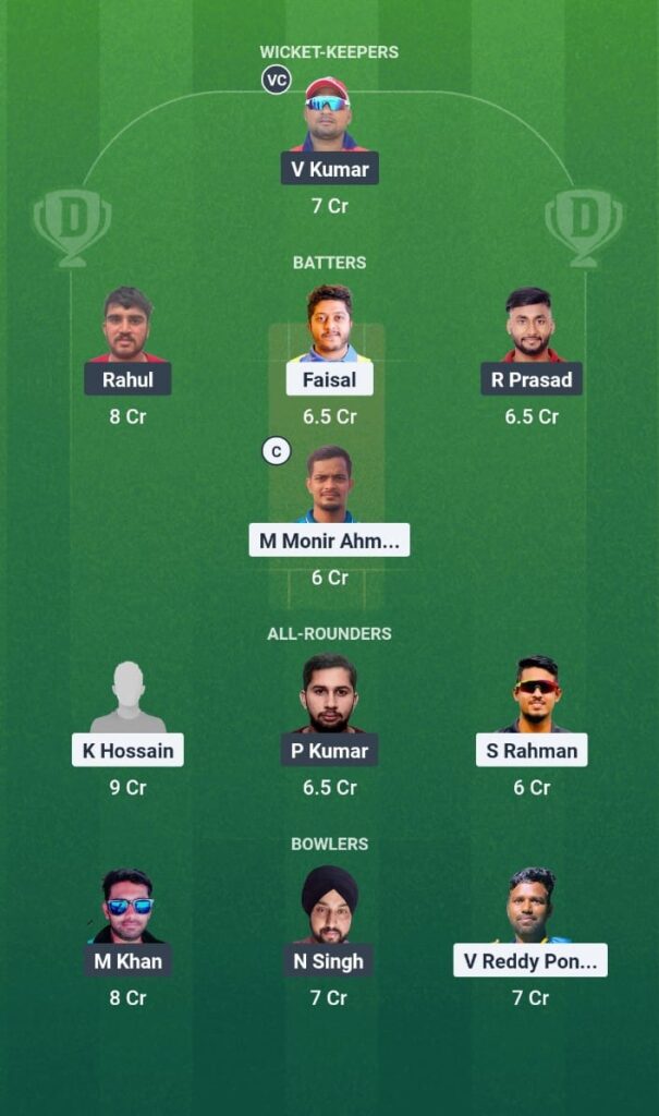 LGSC vs RCK Dream11 Prediction KL T20 Bash 2025 Match 15 Fantasy Tips
