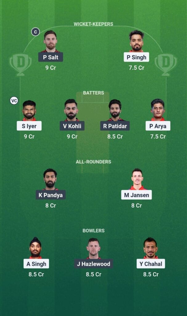 PBKS vs RCB Dream11 Prediction, IPL 2025: Tips & Preview