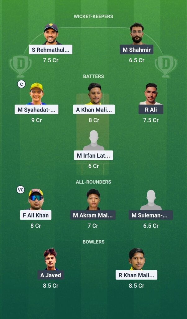 FRC vs AFT Dream11 Prediction KL T20 Bash 2025 Match 20 Fantasy Tips