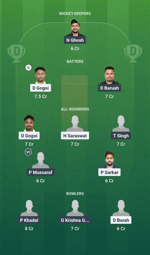 NYC vs CCC Dream11 Prediction Guwahati Spring League 2025 Match 11 Fantasy Tips