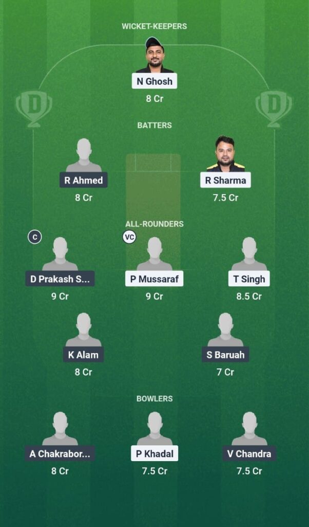 CCC vs GUG Dream11 Prediction Guwahati Spring League 2025 Match 15 Fantasy Tips