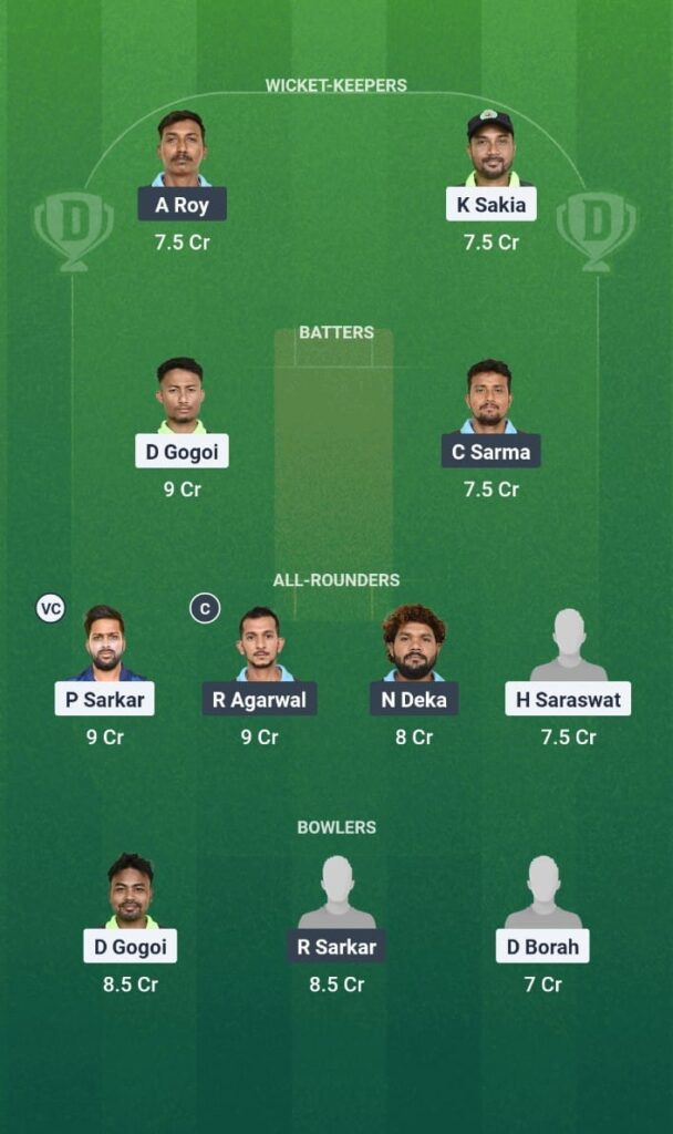 NYC vs NBC Dream11 Prediction Guwahati Spring League 2025 Match 16 Fantasy Tips