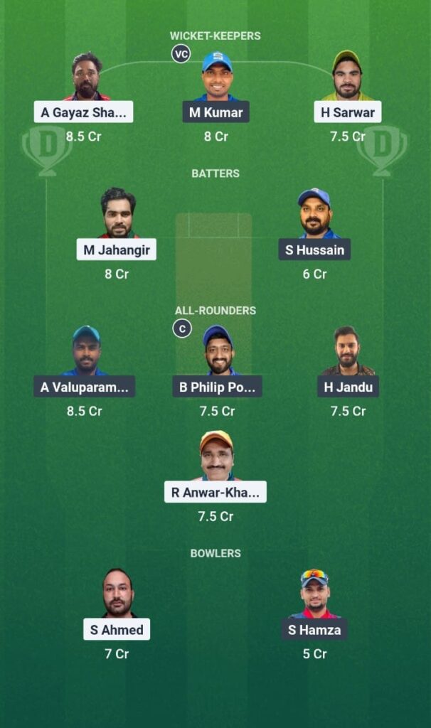 GGL vs KRM Dream11 Prediction KCC T10 Challengers League 2025 Match 6 Fantasy Tips