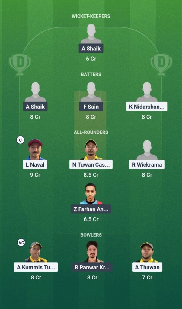 YSS vs THU-B Dream11 Prediction KCC T20 Challengers B League Edition 2 2025 Match 25 Fantasy Tips
