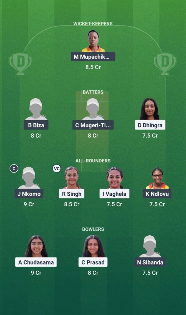 USA-W vs ZIM-W Dream11 Prediction Zimbabwe Women tour of USA 2025 1st T20I Fantasy Tips