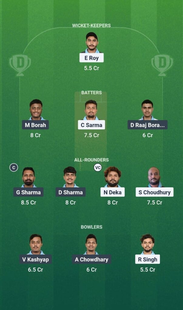 NBC vs GTC Dream11 Prediction Guwahati Spring League 2025 Match 19 Fantasy Tips