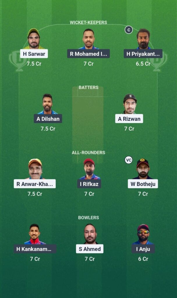 GGL vs CECC Dream11 Prediction KCC T10 Challengers League 2025 Match 10 Fantasy Tips