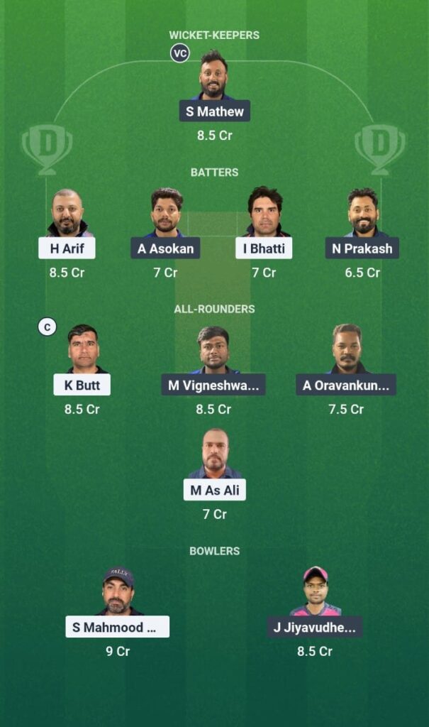 TRN vs AIOC Dream11 Prediction KCC T10 Challengers League 2025 Match 12 Fantasy Tips