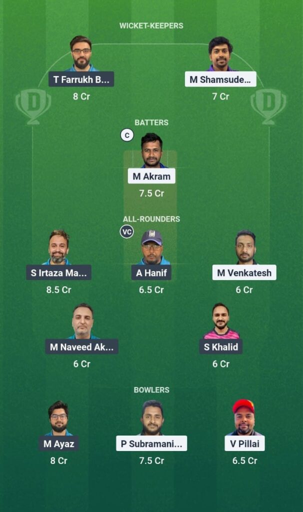 ALM vs WFK Dream11 Prediction KCC T10 Challengers League 2025 Match 13 Fantasy Tips