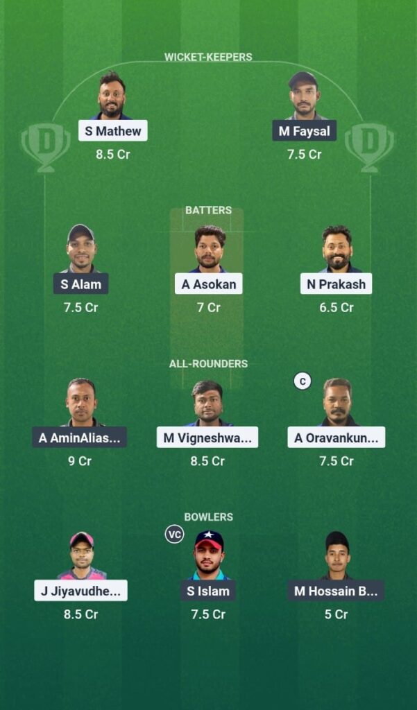 AIOC vs KGC Dream11 Prediction KCC T10 Challengers League 2025 Match 17 Fantasy Tips