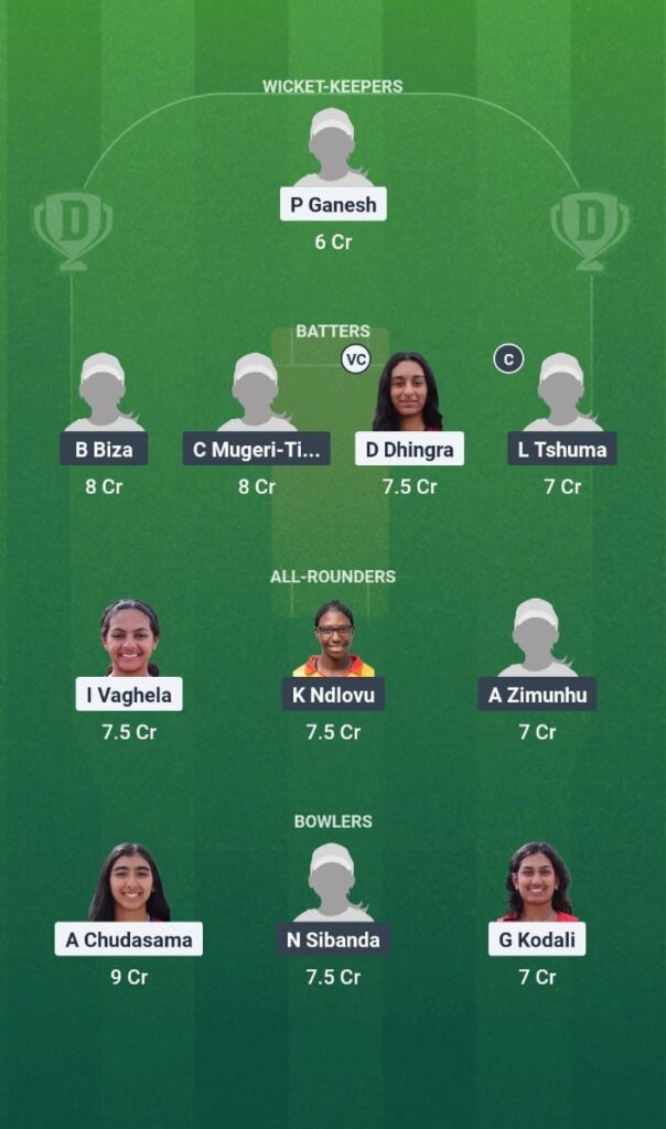 USA-W vs ZIM-W Dream11 Prediction Zimbabwe Women tour of USA 2025 3rd T20I Fantasy Tips