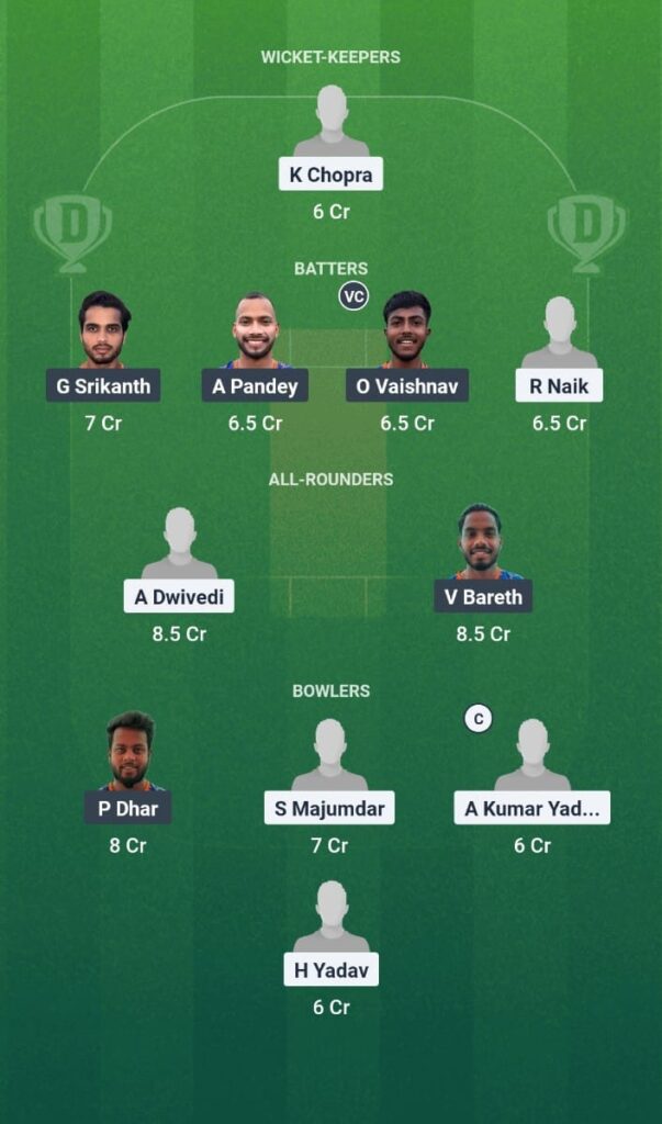 PC vs BB Dream11 Prediction Chhattisgarh T20 2025 Match 7 Fantasy Tips