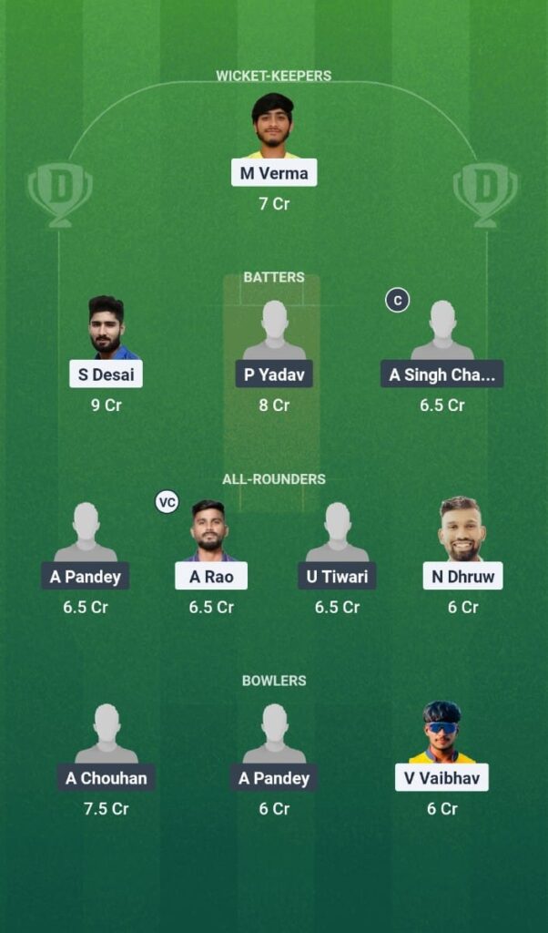 BCA vs RAI Dream11 Prediction Chhattisgarh T20 2025 Match 8 Fantasy Tips