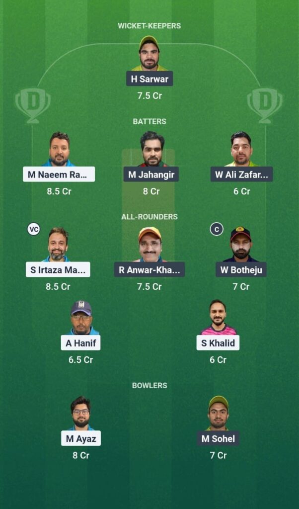 WFK vs GGL Dream11 Prediction KCC T10 Challengers League 2025 Match 19 Fantasy Tips