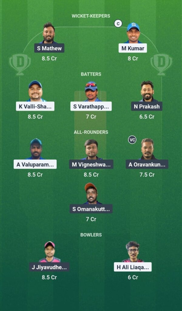 KRM vs AIOC Dream11 Prediction KCC T10 Challengers League 2025 Match 20 Fantasy Tips