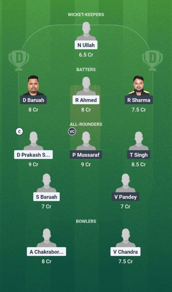 GUG vs CCC Dream11 Prediction Guwahati Spring League 2025 Match 24 Fantasy Tips
