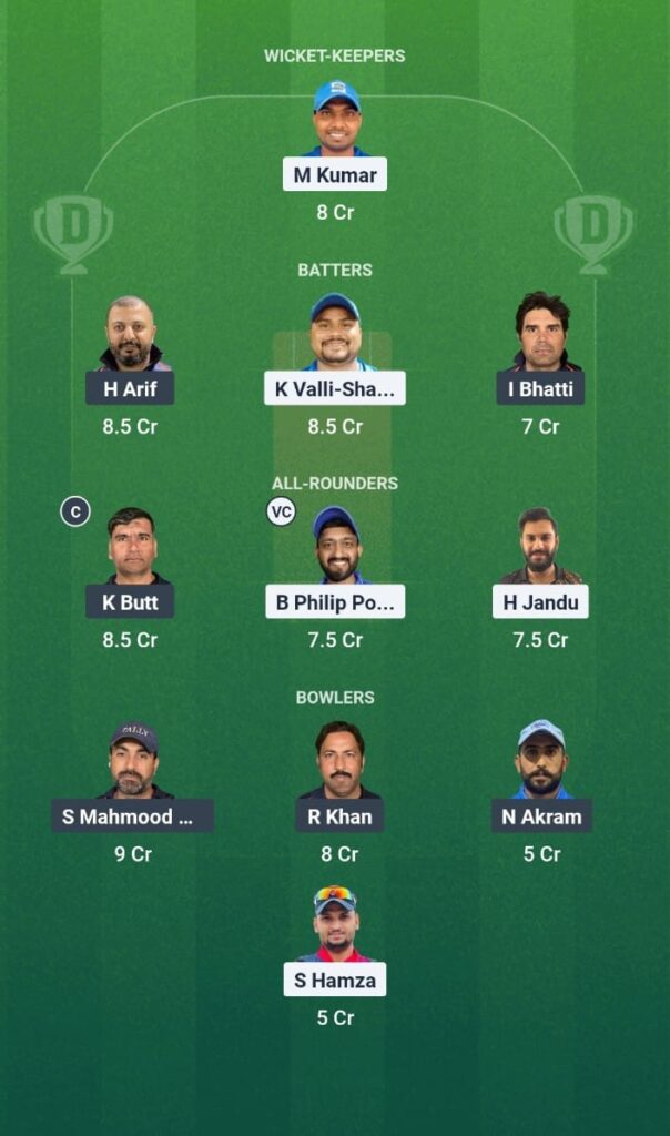 KRM vs TCC Dream11 Prediction KCC T10 Challengers League 2025 Match 16 Fantasy Tips