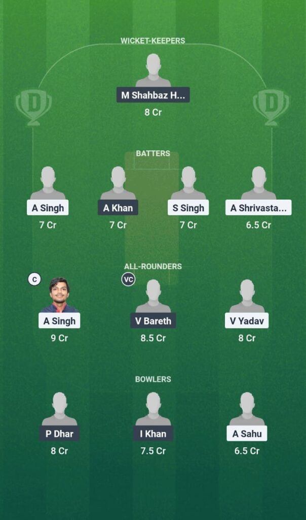 DUR vs BB Dream11 Prediction Chhattisgarh T20 2025 Match 6 Fantasy Tips