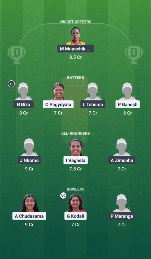 USA-W vs ZIM-W Dream11 Prediction Zimbabwe Women tour of USA 2025 2nd T20I Fantasy Tips